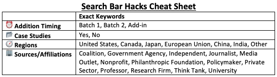 Transformative One-of-a-Kind Climate Platform Helps Develop Top-Tier Policy Experts
